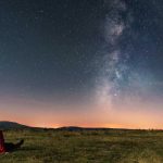 The ultimate night sky IQ test