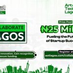 Bridging innovation with opportunity for sustainable growth