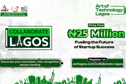 Bridging innovation with opportunity for sustainable growth