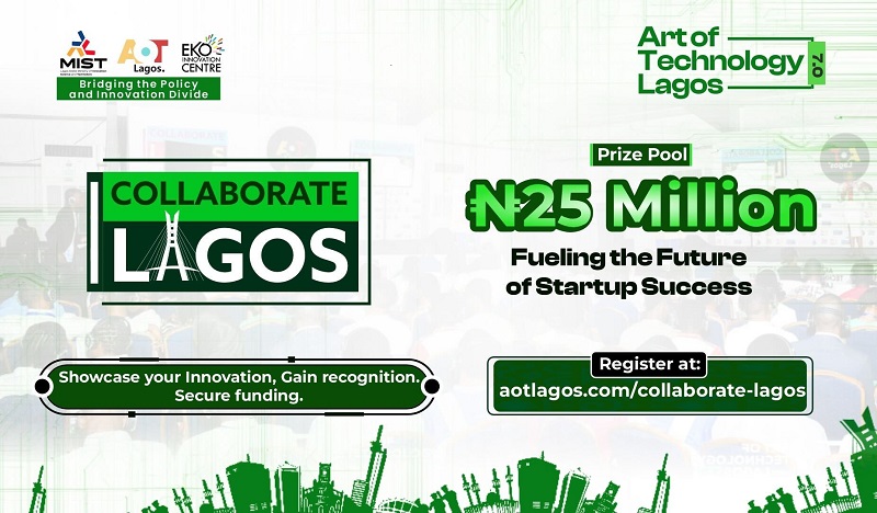 Bridging innovation with opportunity for sustainable growth