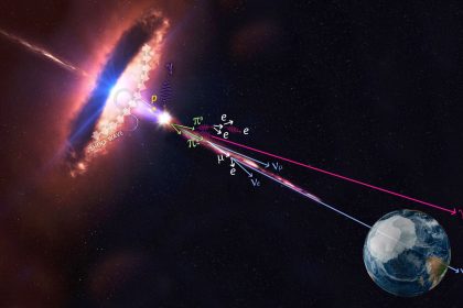 ‘Ghost particles’ can zoom through you without a trace. Scientists are getting to the bottom of this cosmic mystery