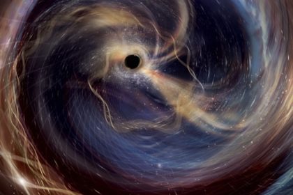 ‘One of our most exciting discoveries so far’: Physicists detect rare ‘second-generation’ black holes that prove Einstein right again