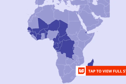 Why Francophone Africa startups fail to scale