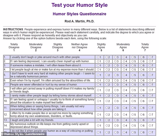 Are YOU funny? Scientists say there are four key humour styles – take the test to see if you have what it takes to be the next big comedian