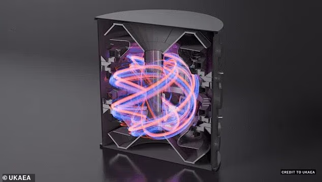 British nuclear fusion breakthrough: AI tool that can complete complex calculations in seconds takes us one step closer to limitless clean energy