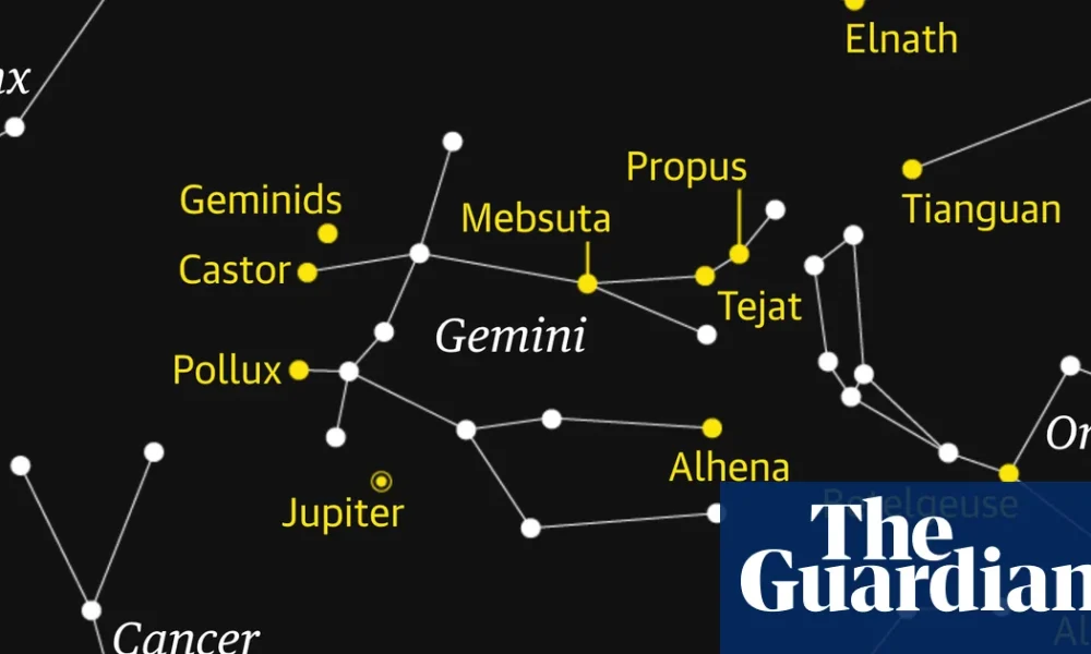 Starwatch: Brave the cold and the enjoy the Geminids meteor shower | Space