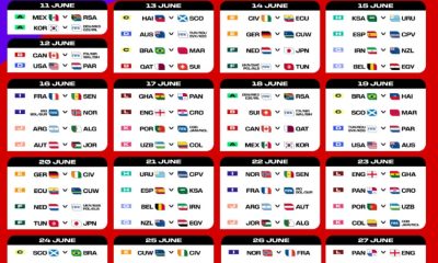 2026 World Cup: Find Out Expanded Format Groups and Full Match Schedule