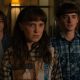 Best Stranger Things Gifts to give this holiday season